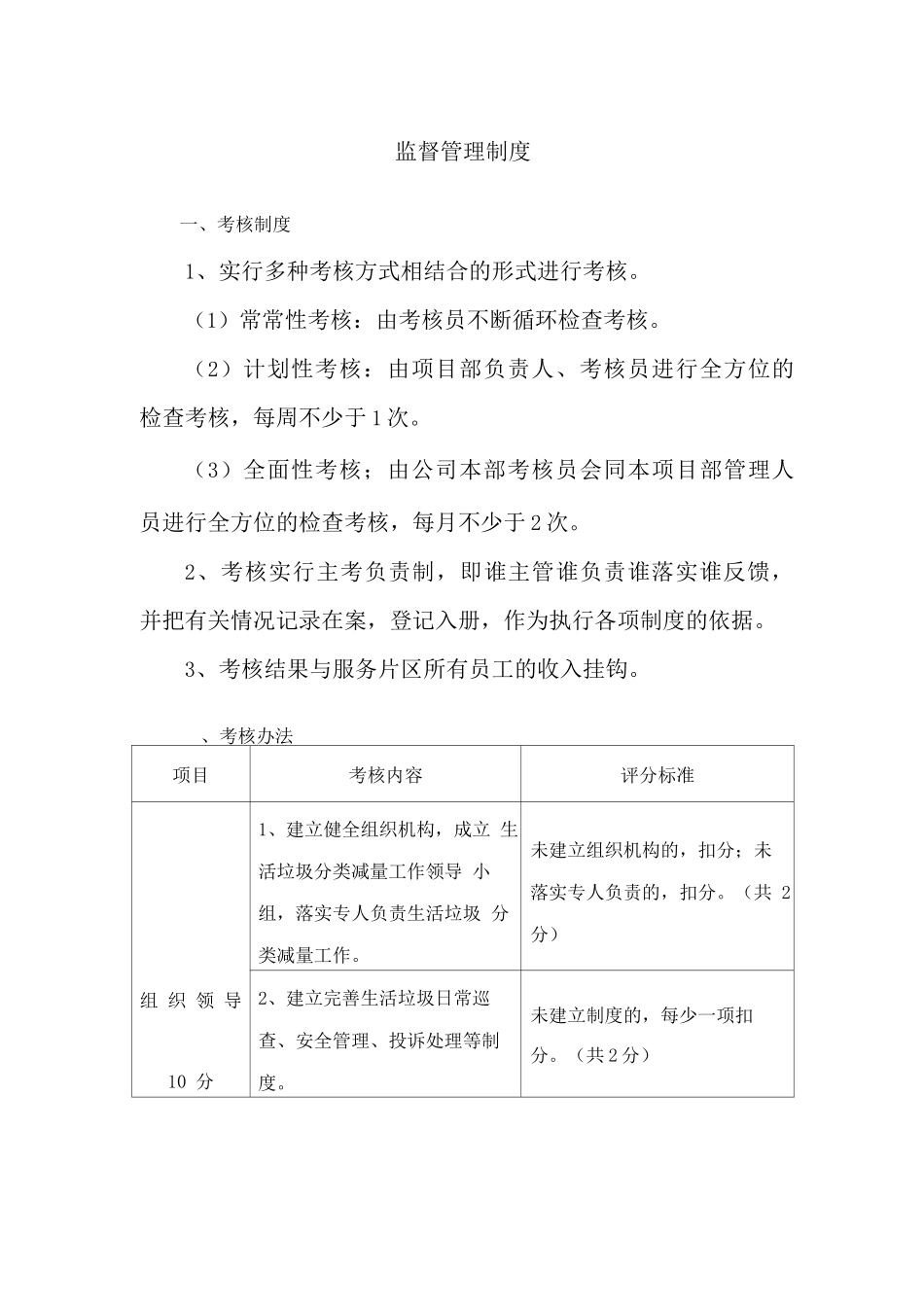 垃圾分类监督管理制度_第1页