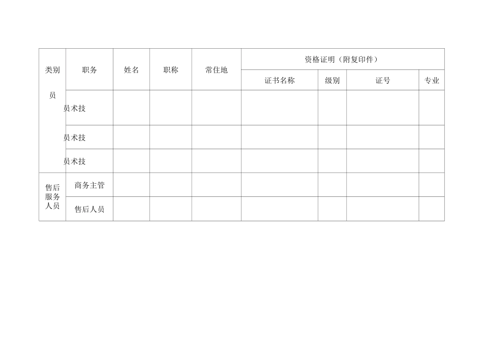 垃圾清运人员配置方案_第2页