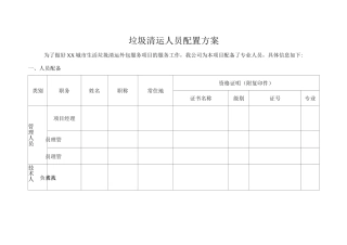 垃圾清运人员配置方案
