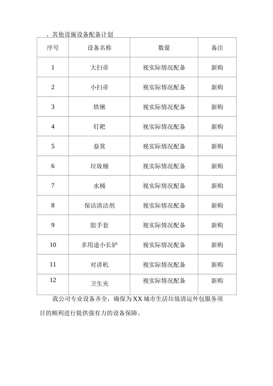 垃圾清运车辆配备方案_第2页