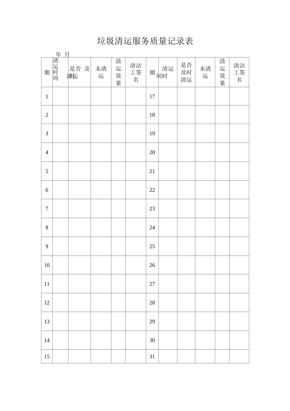 垃圾清运服务质量记录表_第1页