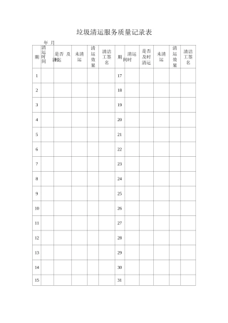 垃圾清运服务质量记录表