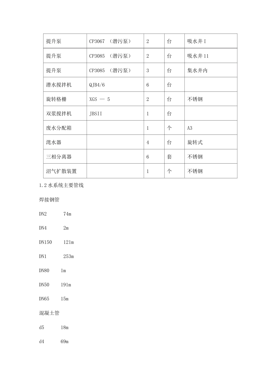 垃圾渗沥液废水处理工程施工组织设计_第2页