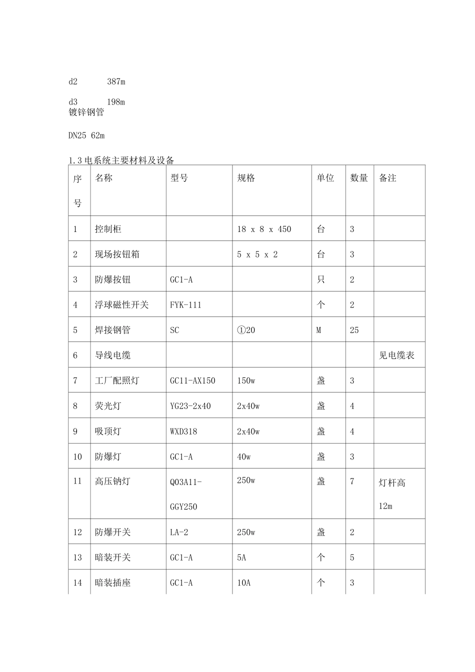 垃圾渗沥液废水处理工程施工组织设计_第3页