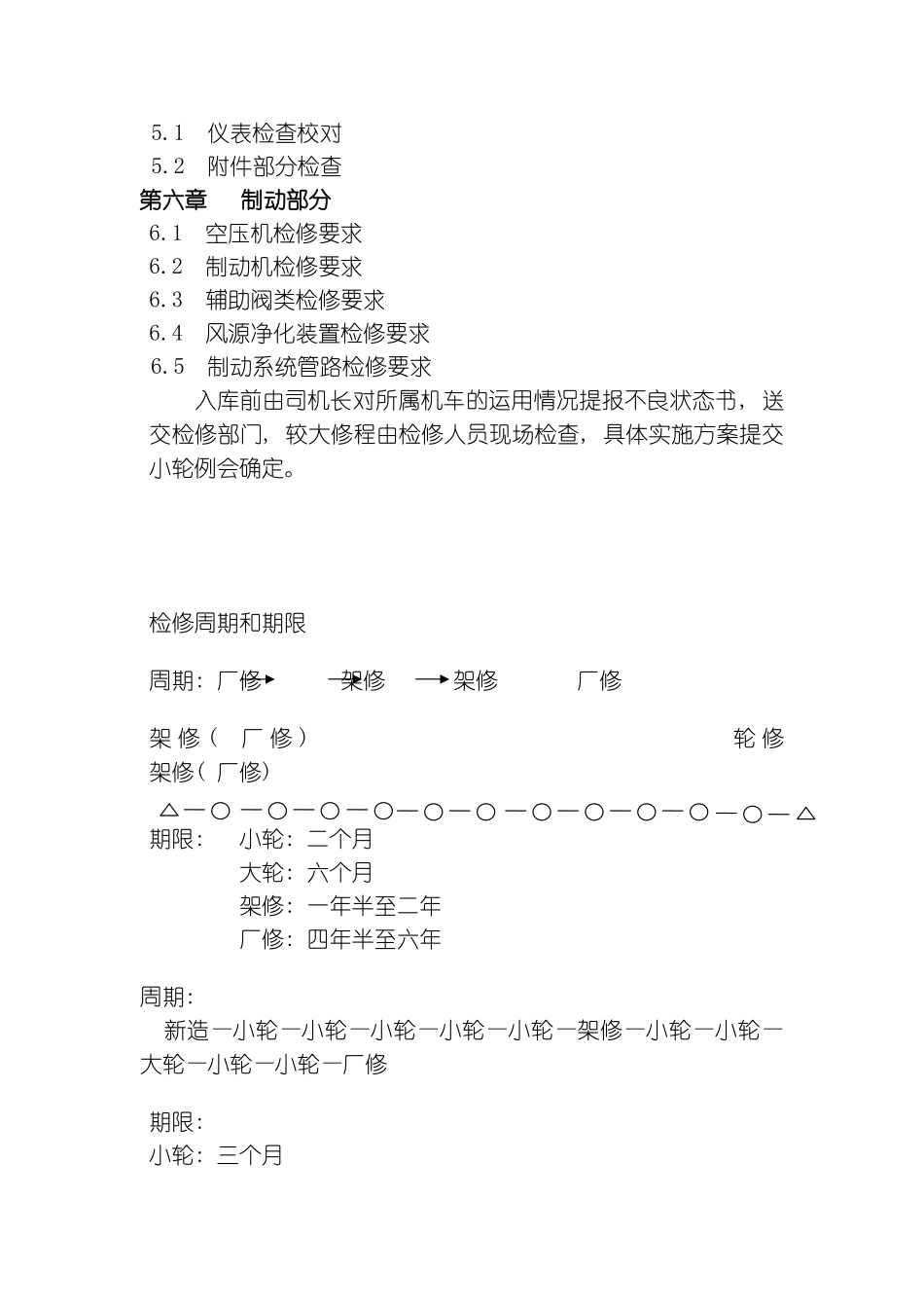 型内燃机车小轮修规范国鑫模板_第3页