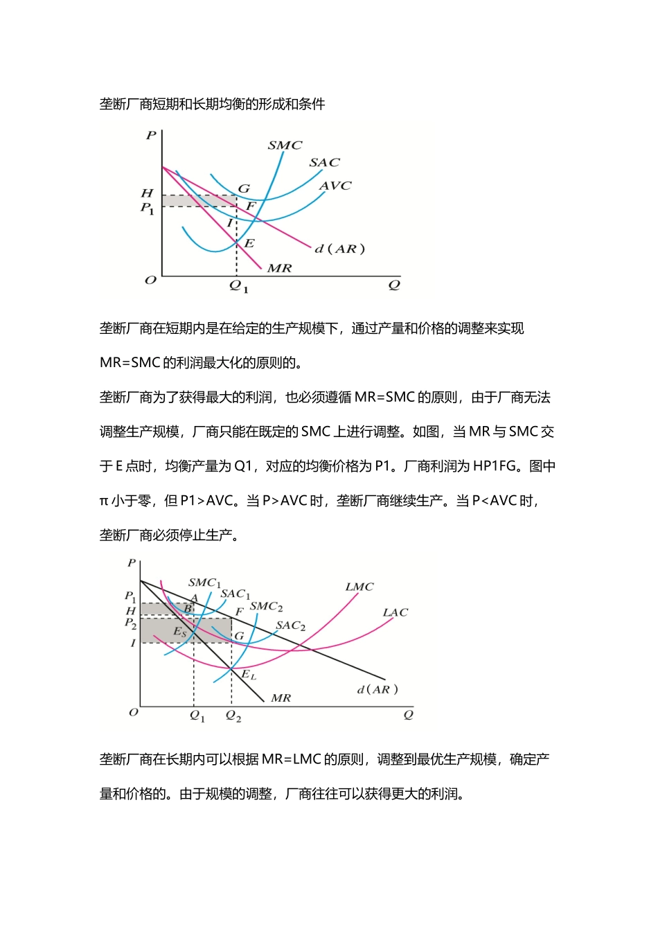 垄断厂商短期和长期均衡的形成和条件_第2页