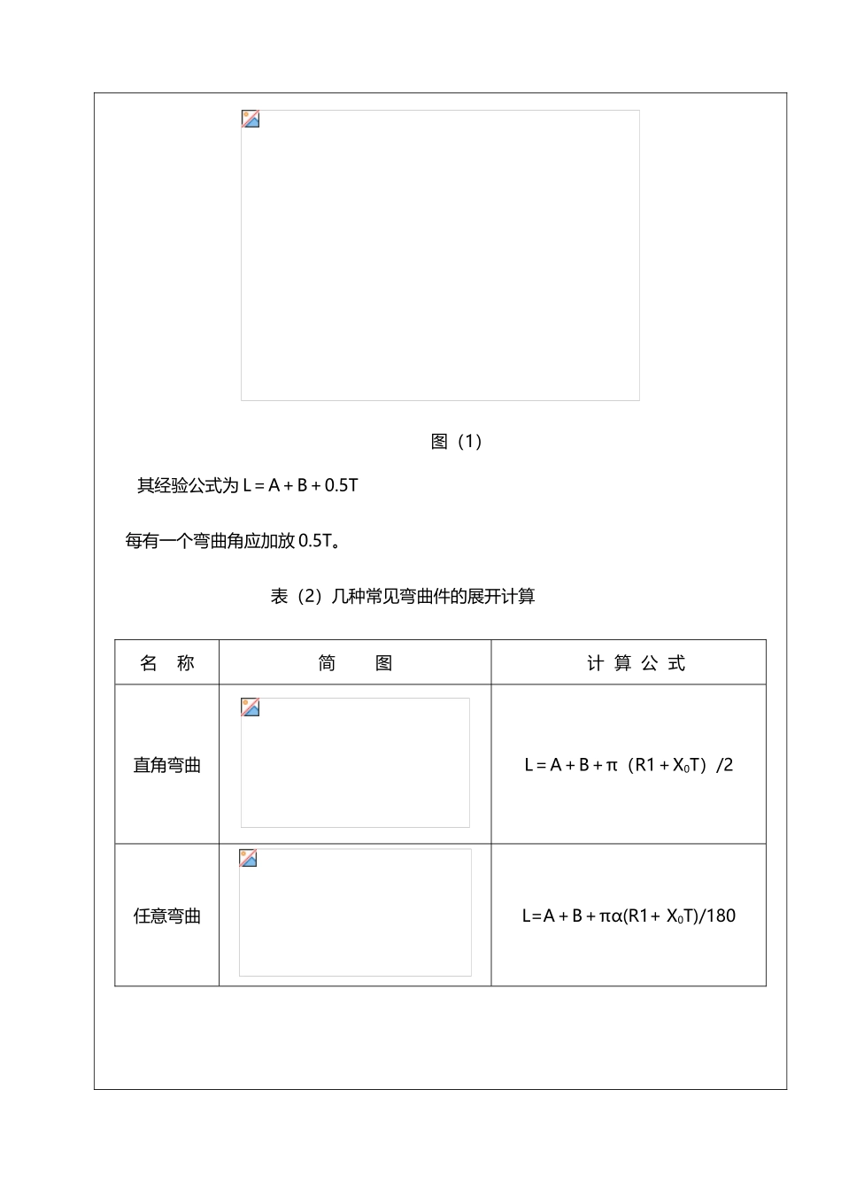 型钢、钢管、钢板弯曲工艺守则_第3页