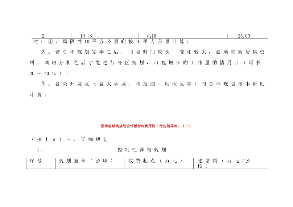 城乡规划收费标准_第3页