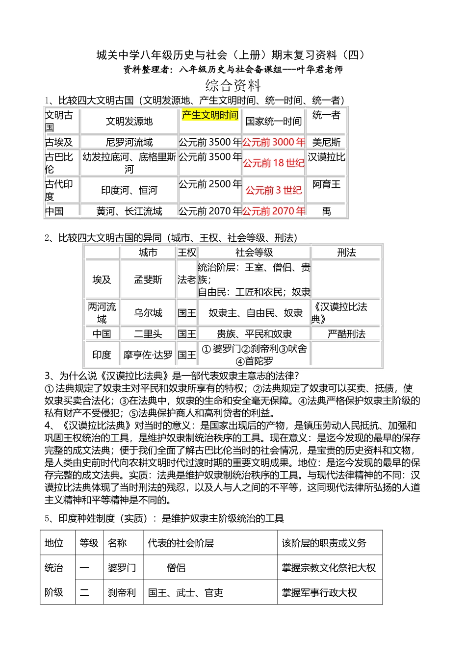 城关中学八年级历史与社会期末复习_第2页