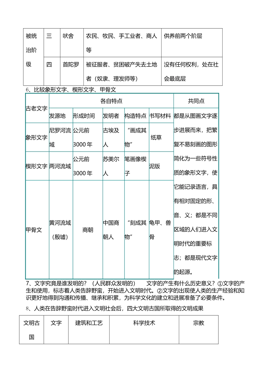 城关中学八年级历史与社会期末复习_第3页