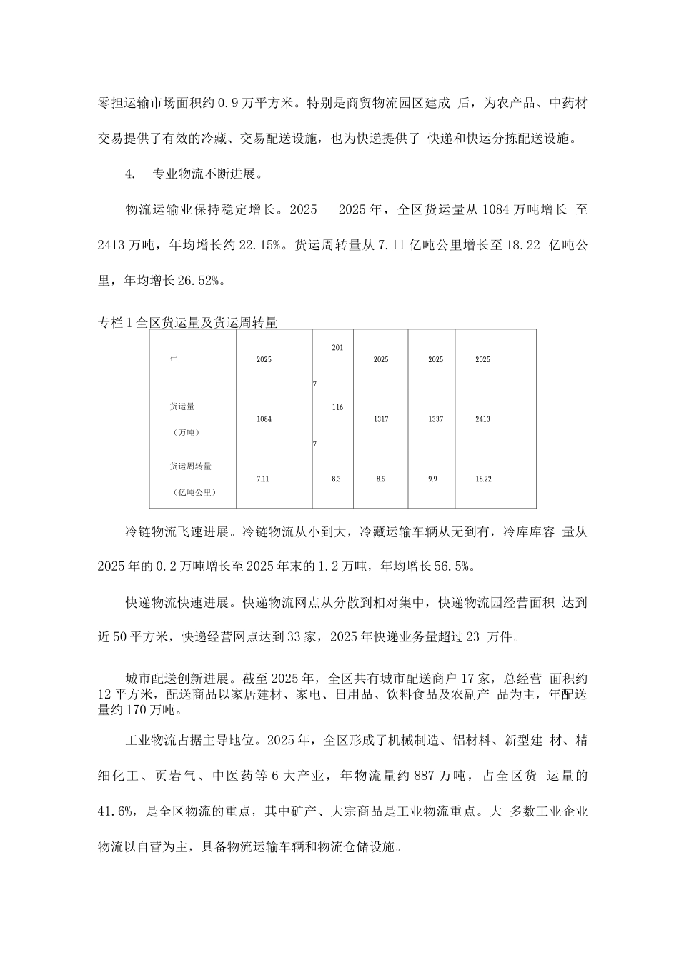 城区物流业发展十四五规划_第3页
