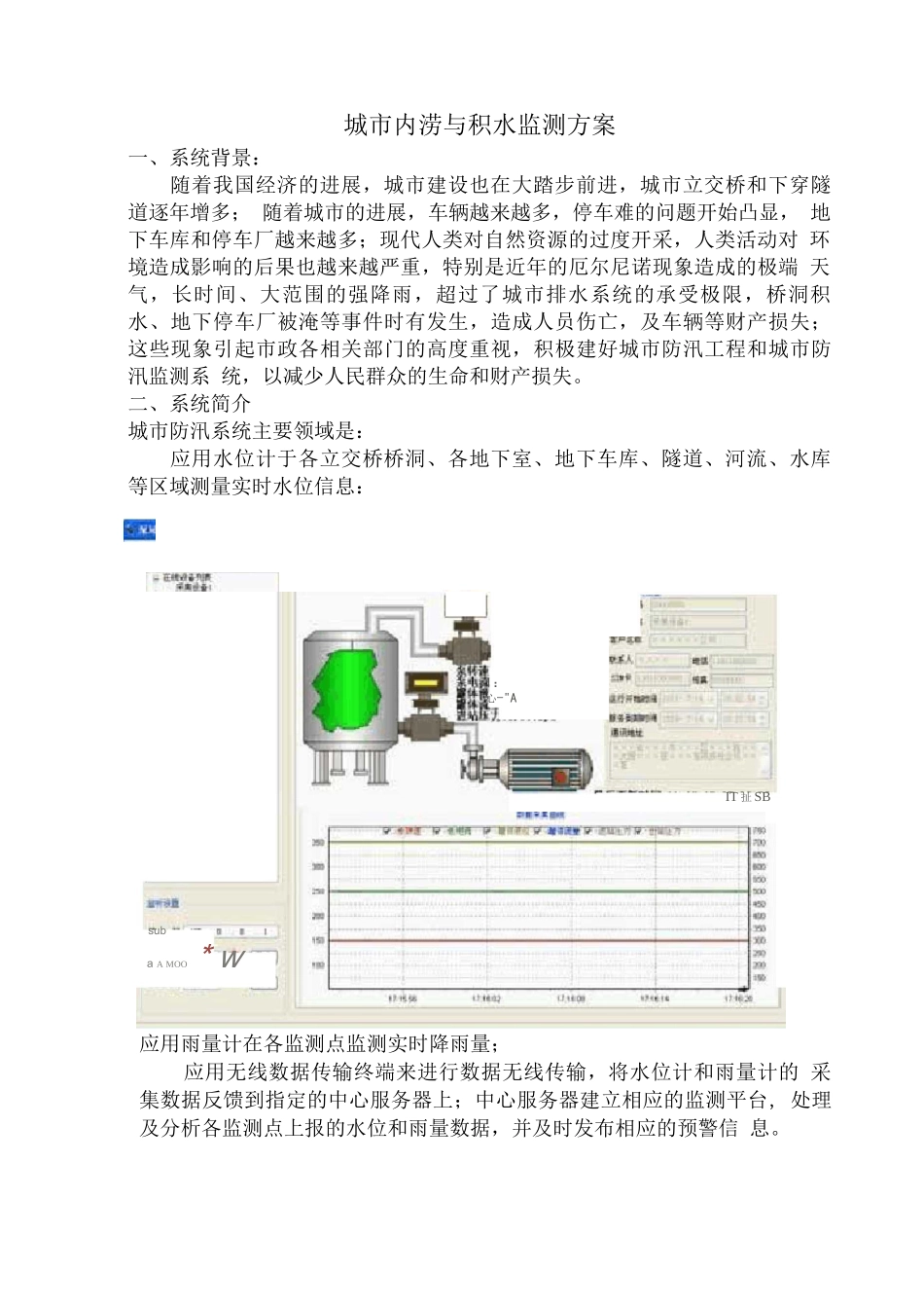 城市内涝与积水监测方案_第1页
