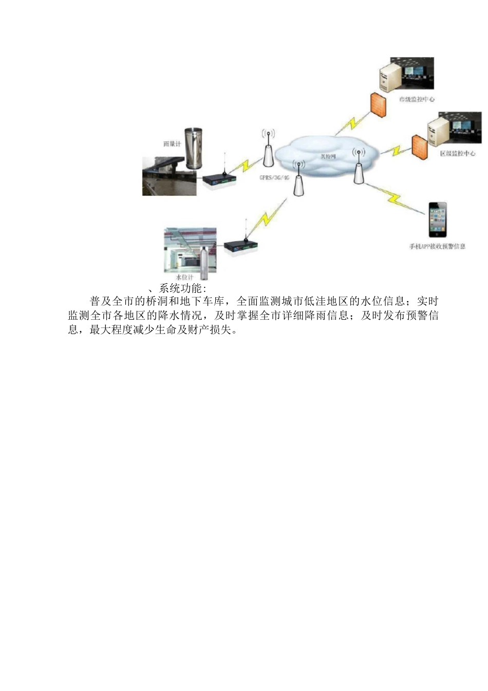 城市内涝与积水监测方案_第2页