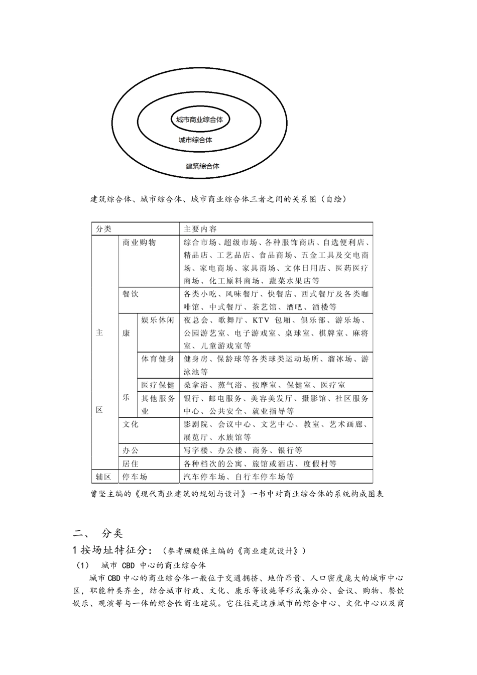 城市商业综合体概念_第2页