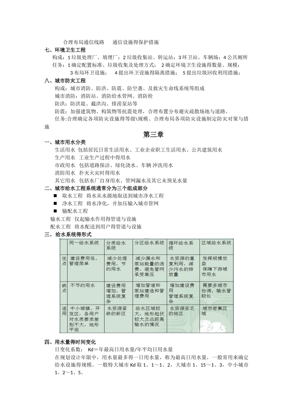城市工程系统规划总结重点_第2页