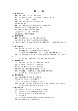 城市工程系统规划总结重点