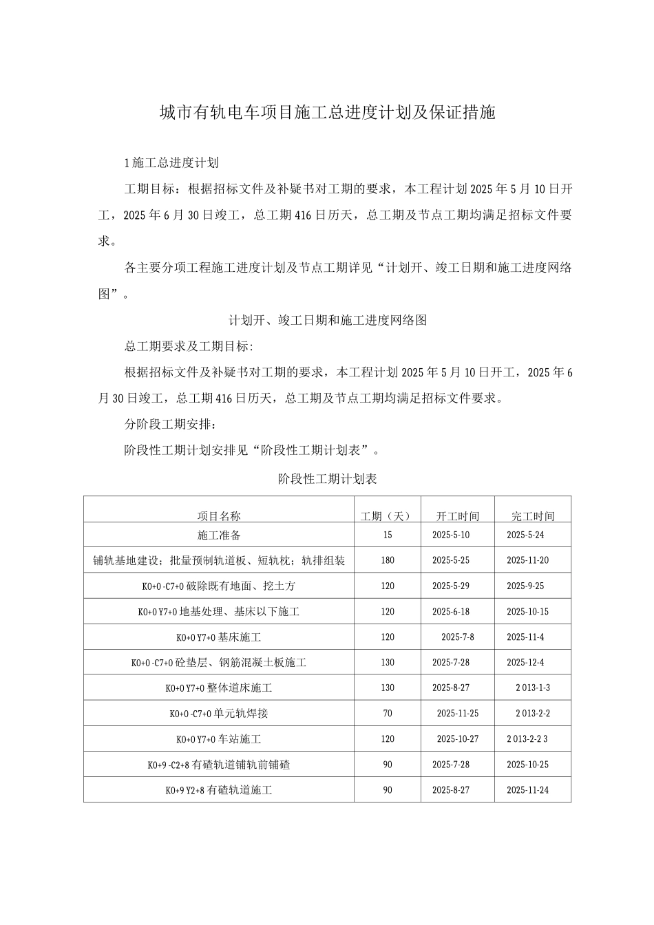 城市有轨电车项目施工总进度计划及保证措施_第1页