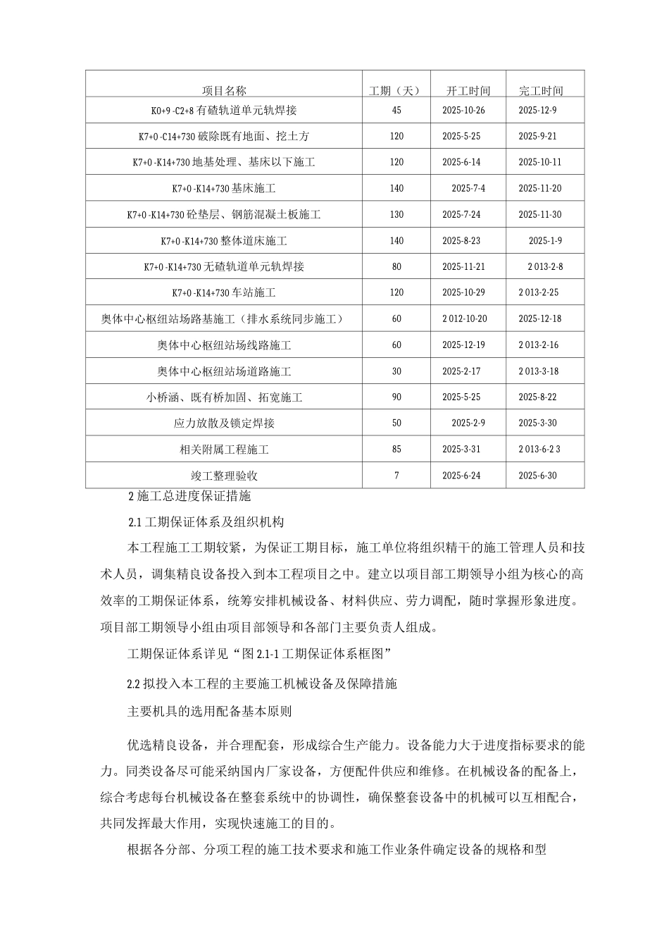 城市有轨电车项目施工总进度计划及保证措施_第2页
