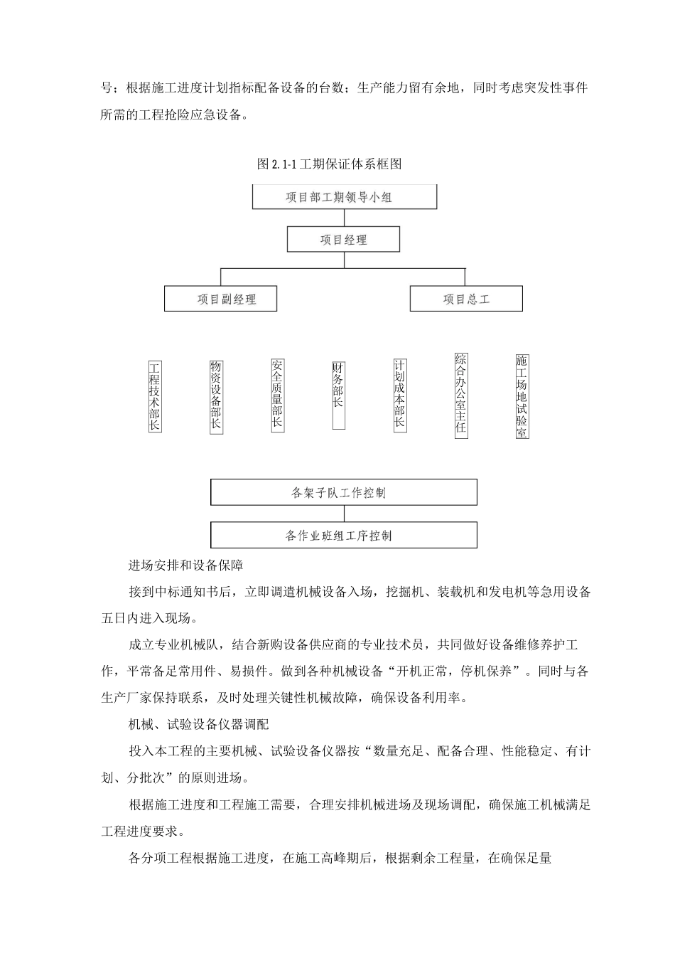 城市有轨电车项目施工总进度计划及保证措施_第3页