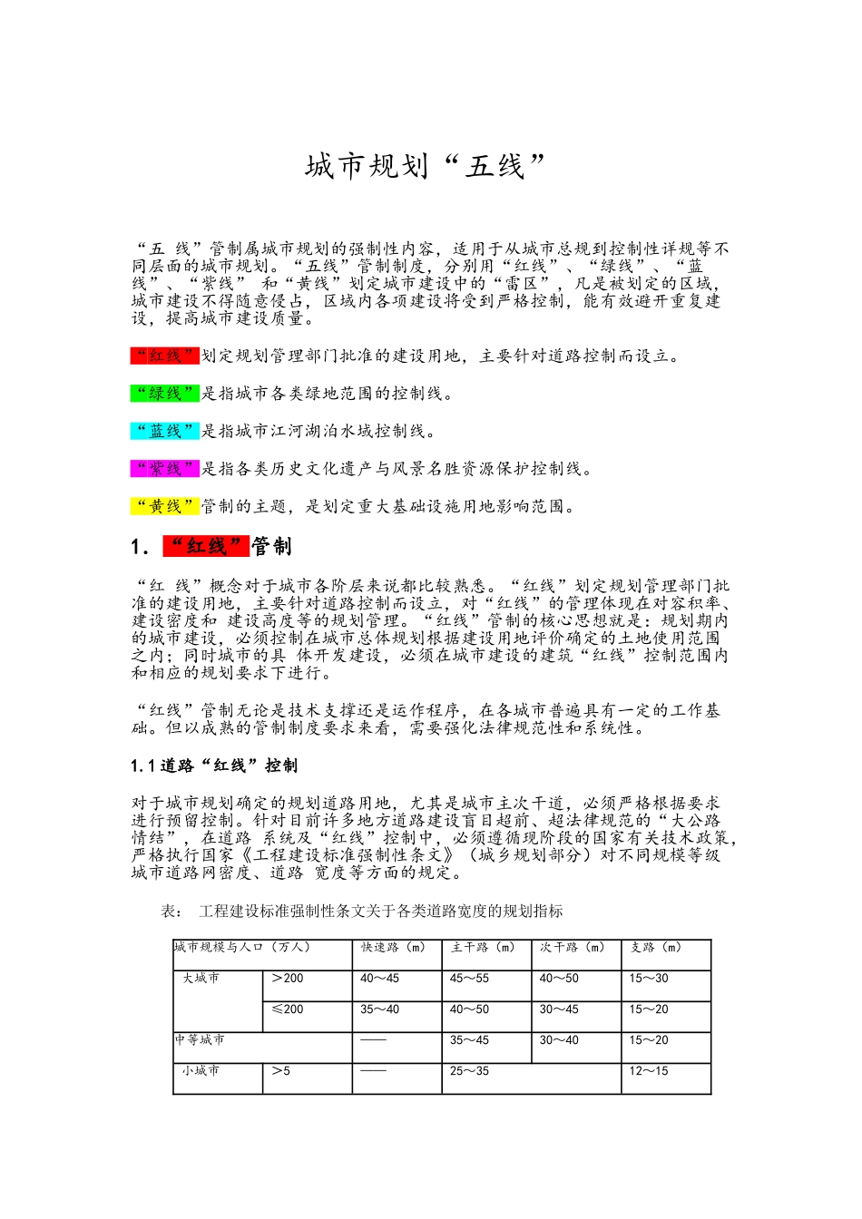 城市的规划“五线”--红线、绿线、蓝线、紫线、黄线_第1页