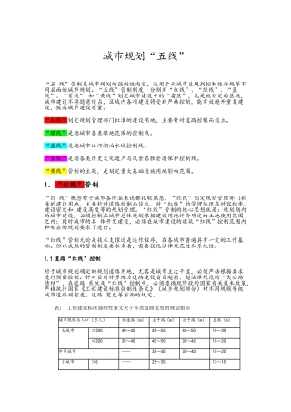 城市的规划“五线”--红线、绿线、蓝线、紫线、黄线