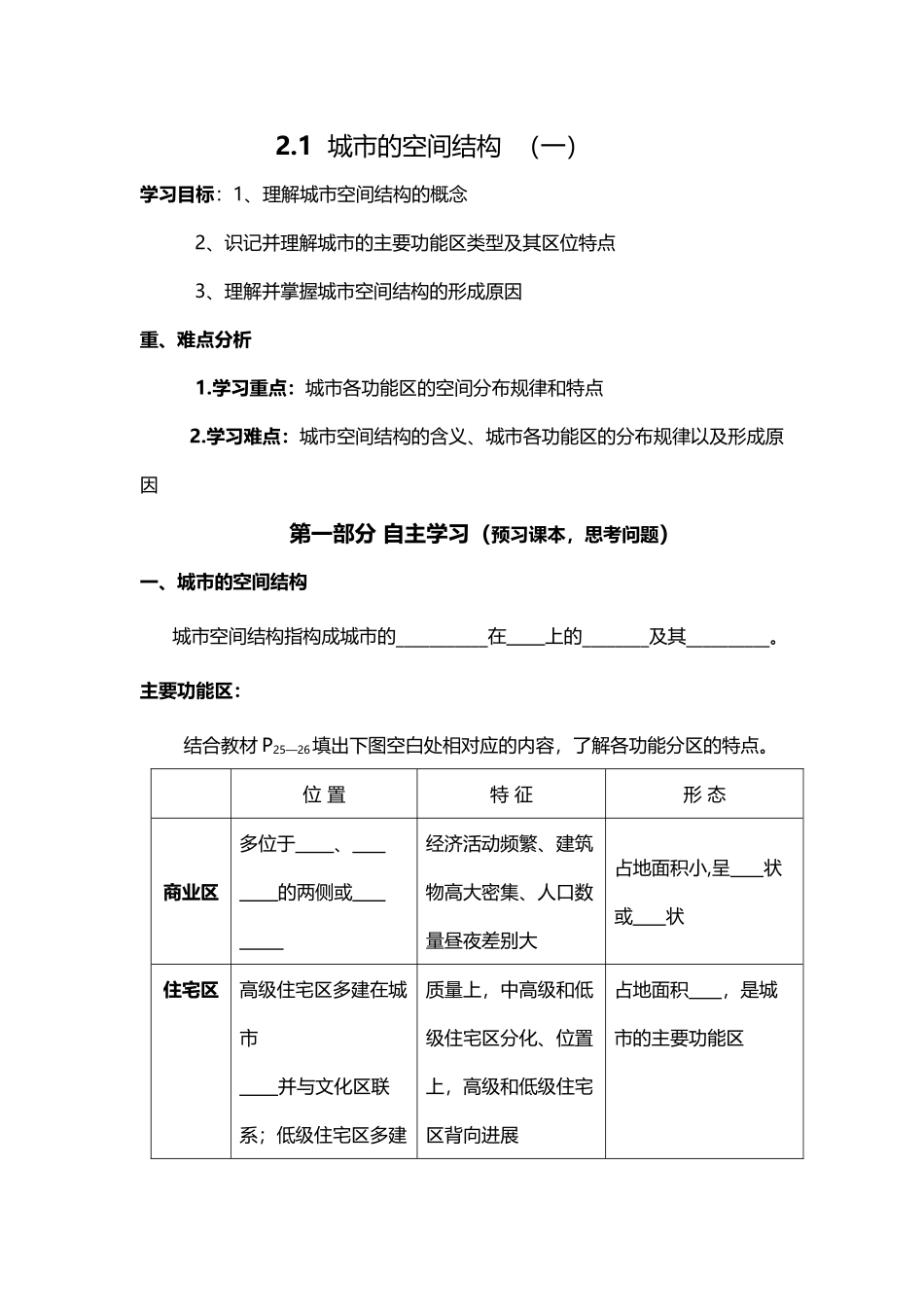 城市空间结构_第2页