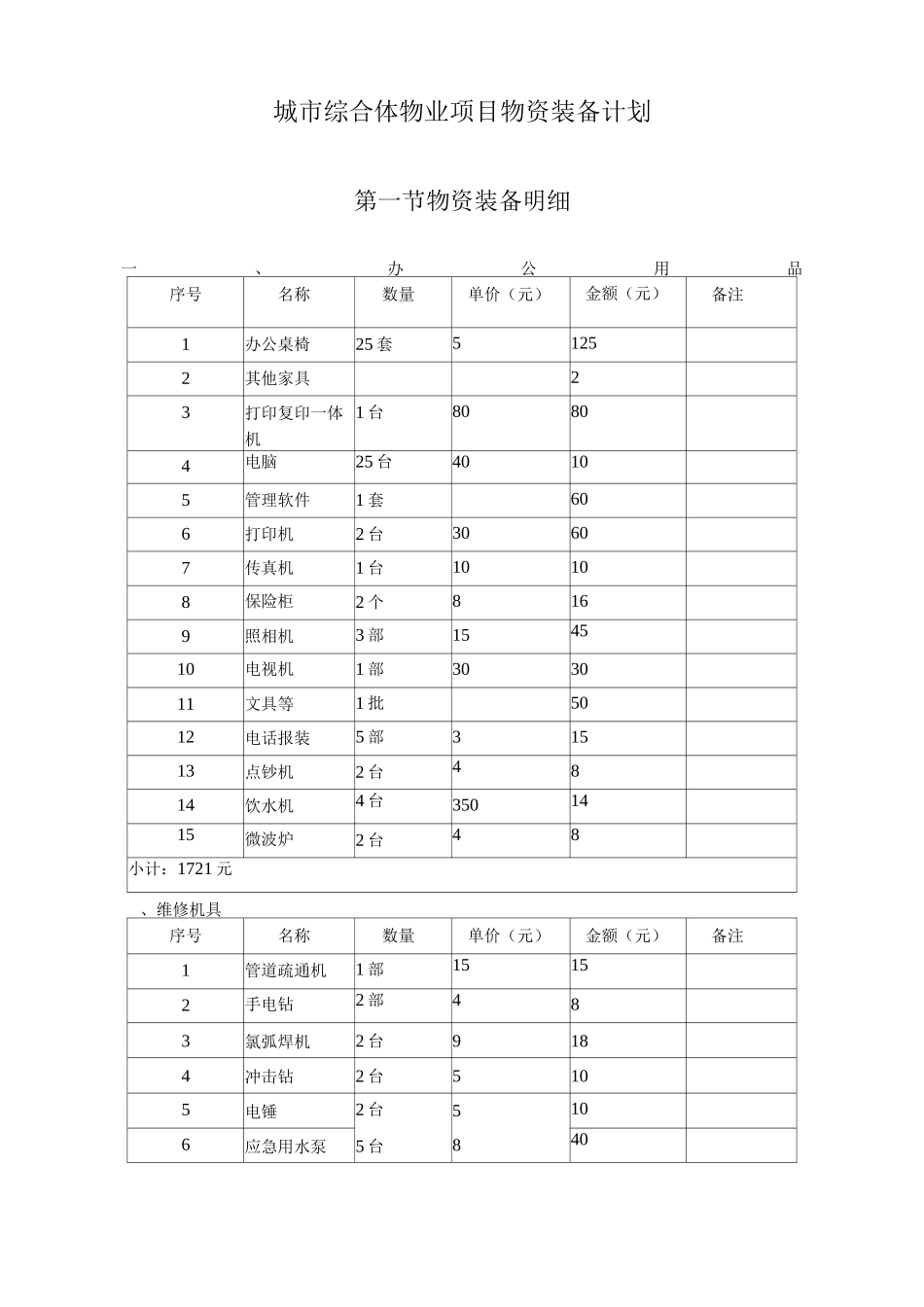 城市综合体物业项目物资装备计划_第1页