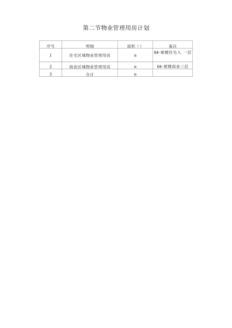 城市综合体物业项目物资装备计划_第3页