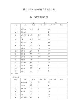 城市综合体物业项目物资装备计划