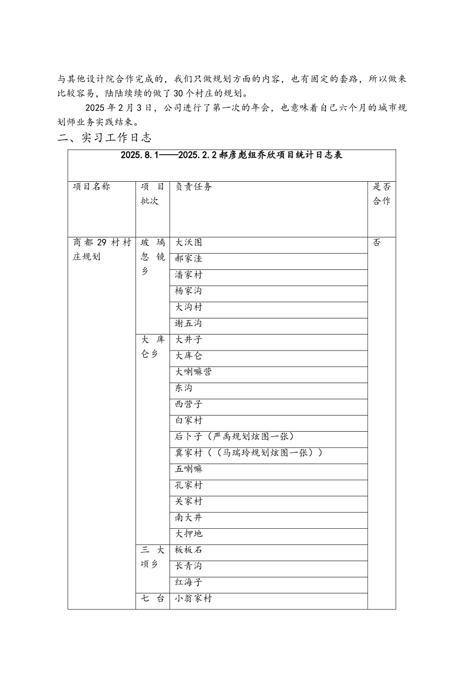 城市规划师业务实践实习报告_第2页