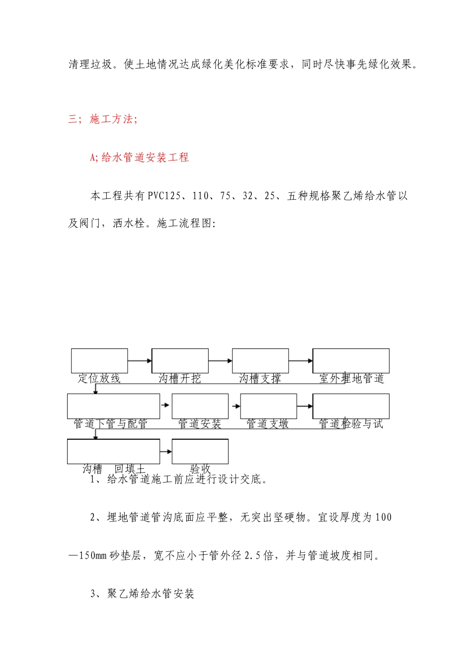 城市道路两侧景观绿化工程施工方案_第3页