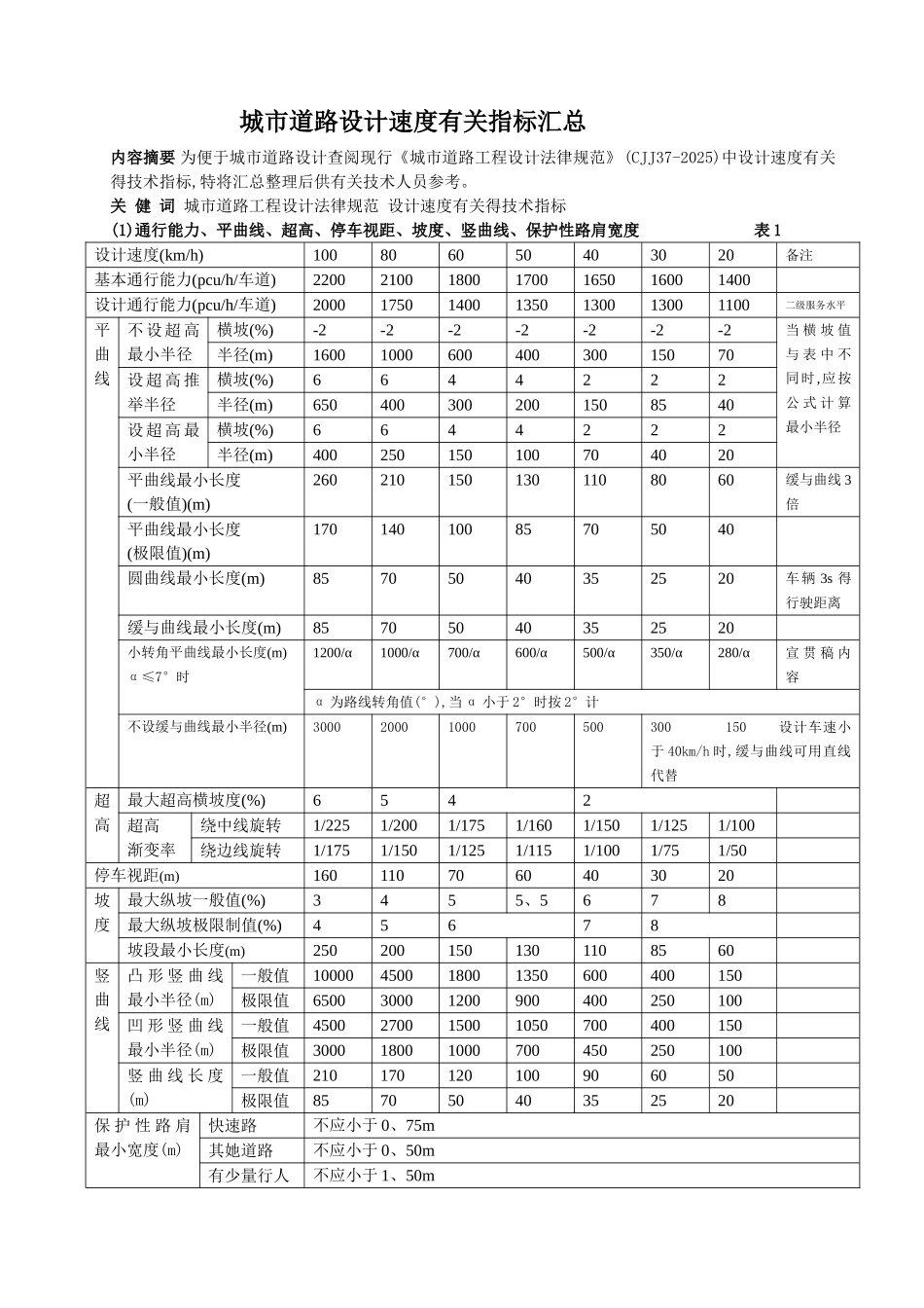城市道路设计速度有关指标汇总_第1页