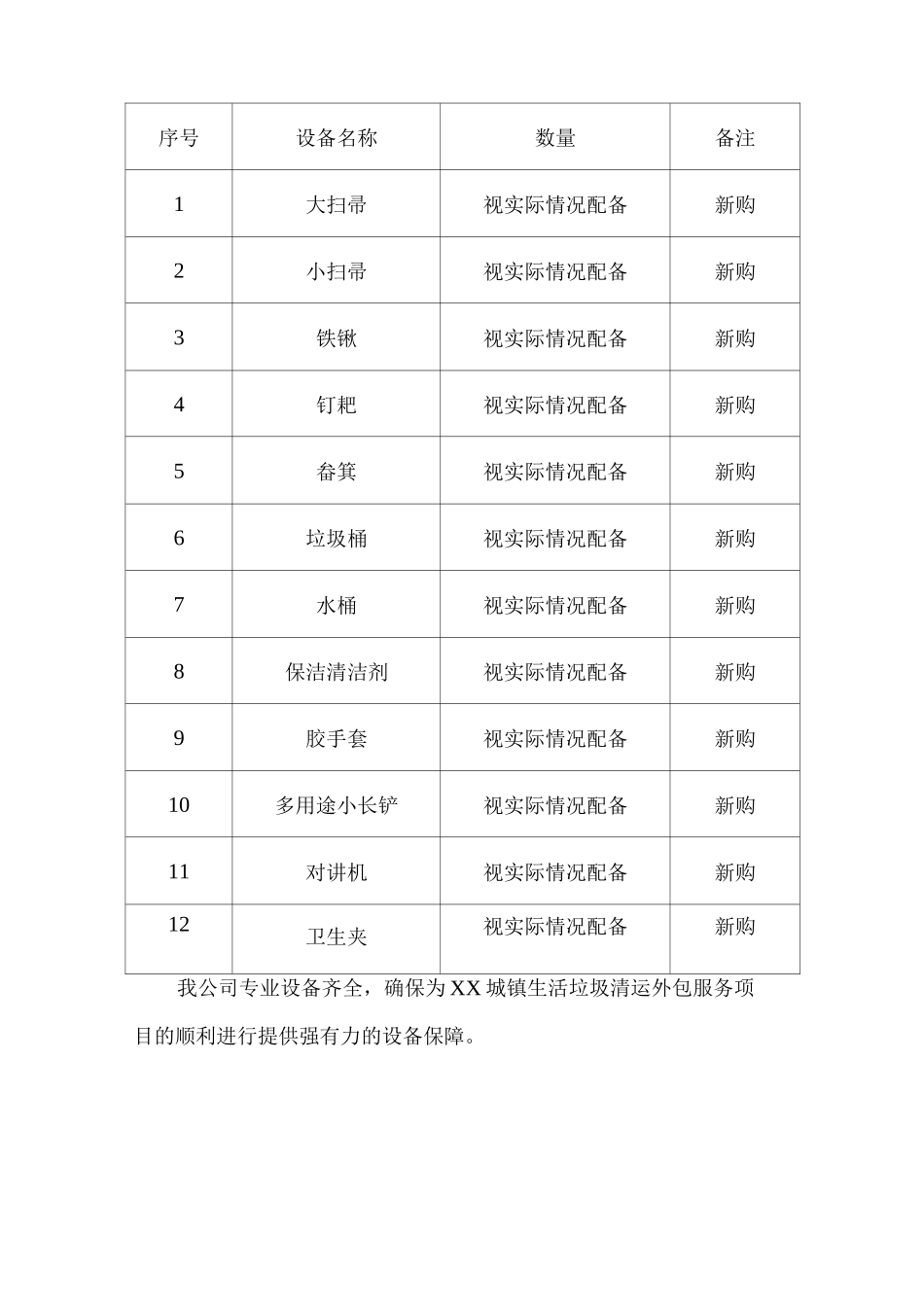 城镇垃圾清运车辆配备方案_第2页