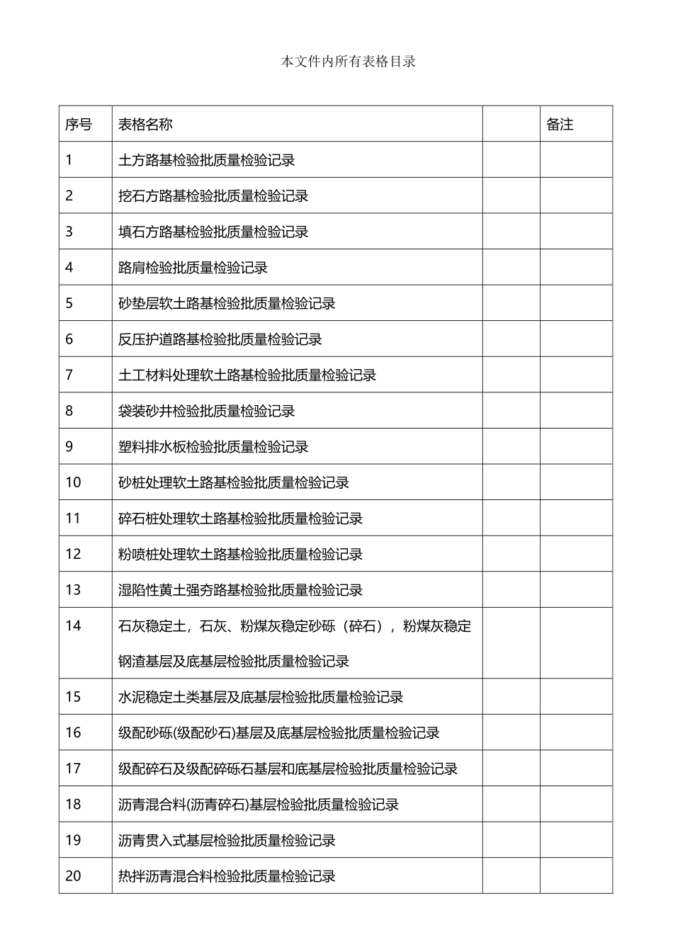城镇道路工程检验批质量检验记录表格_第2页