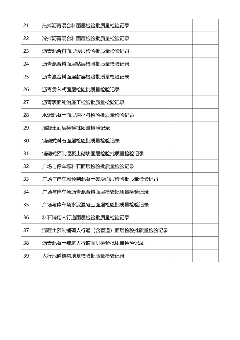 城镇道路工程检验批质量检验记录表格_第3页