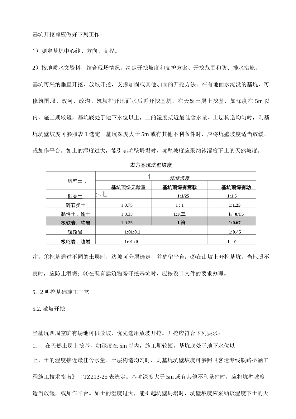 城际铁路明挖基础施工作业指导书_第3页