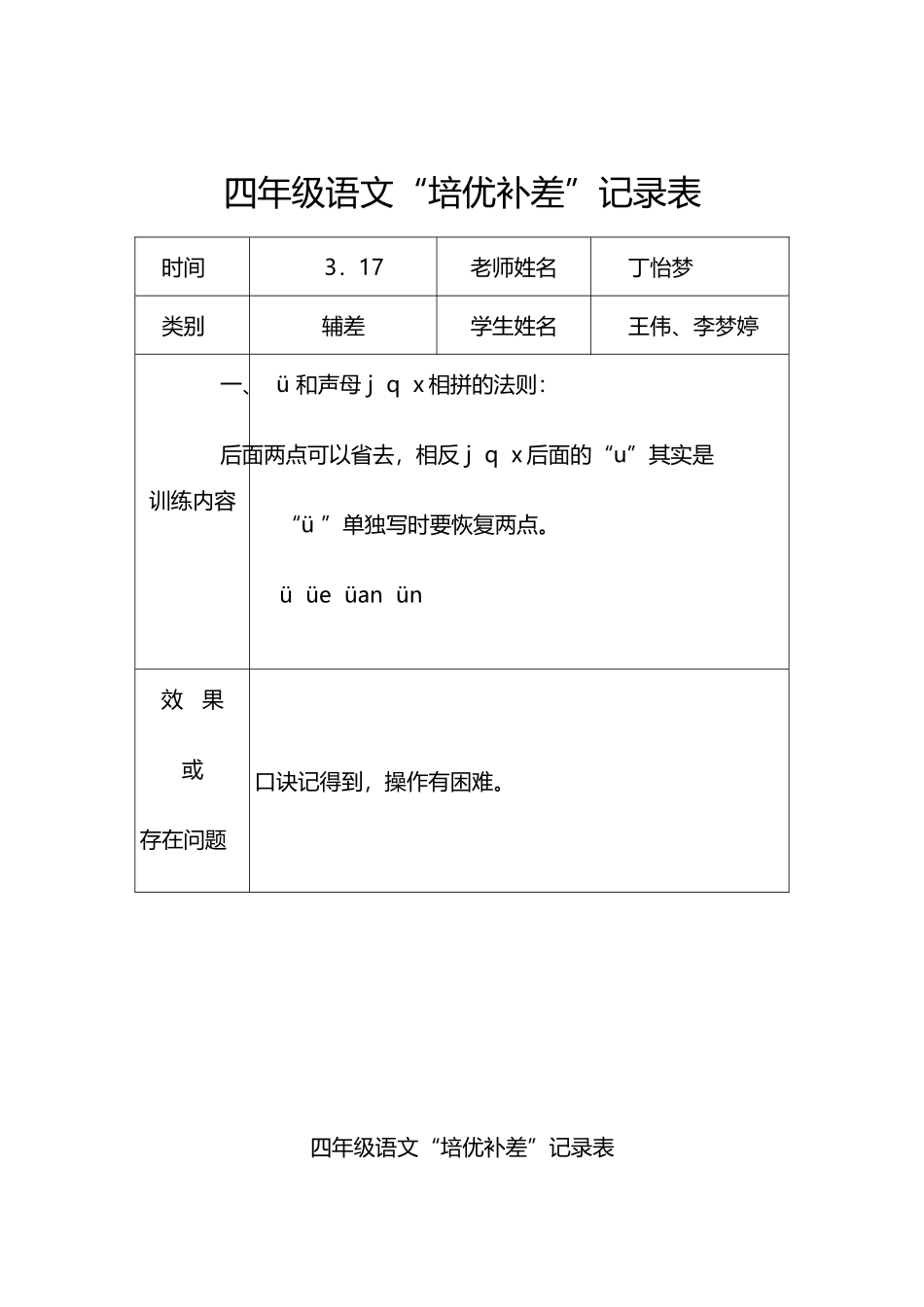 培优辅差记录表38144_第3页