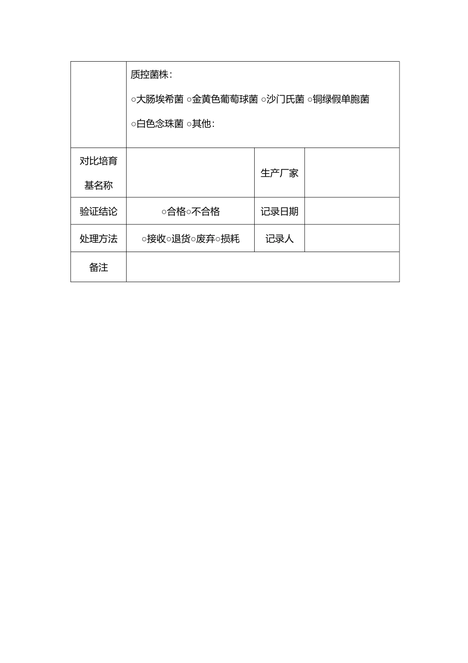 培养基和试剂技术性验收记录_第3页