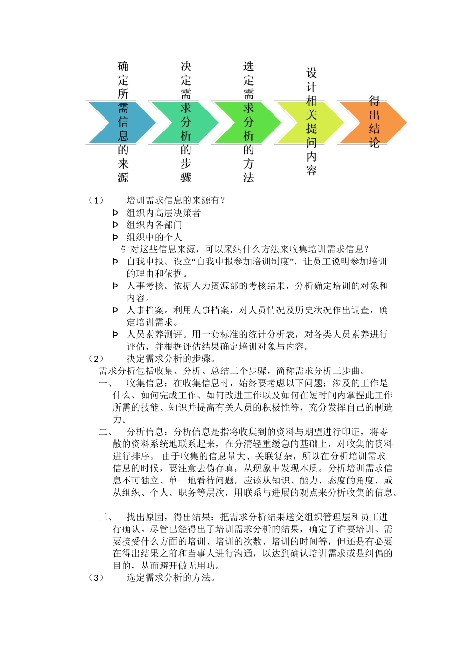 培训与职业生涯考试复习题-_第3页