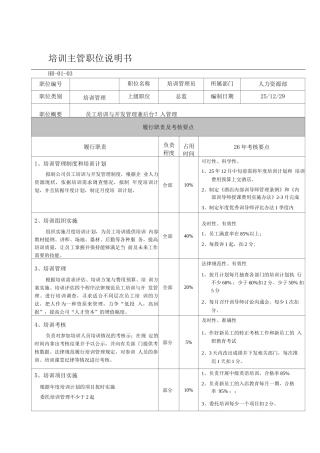 培训主管岗位职责及考核