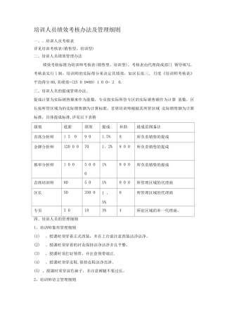 培训人员绩效考核办法及管理细则.