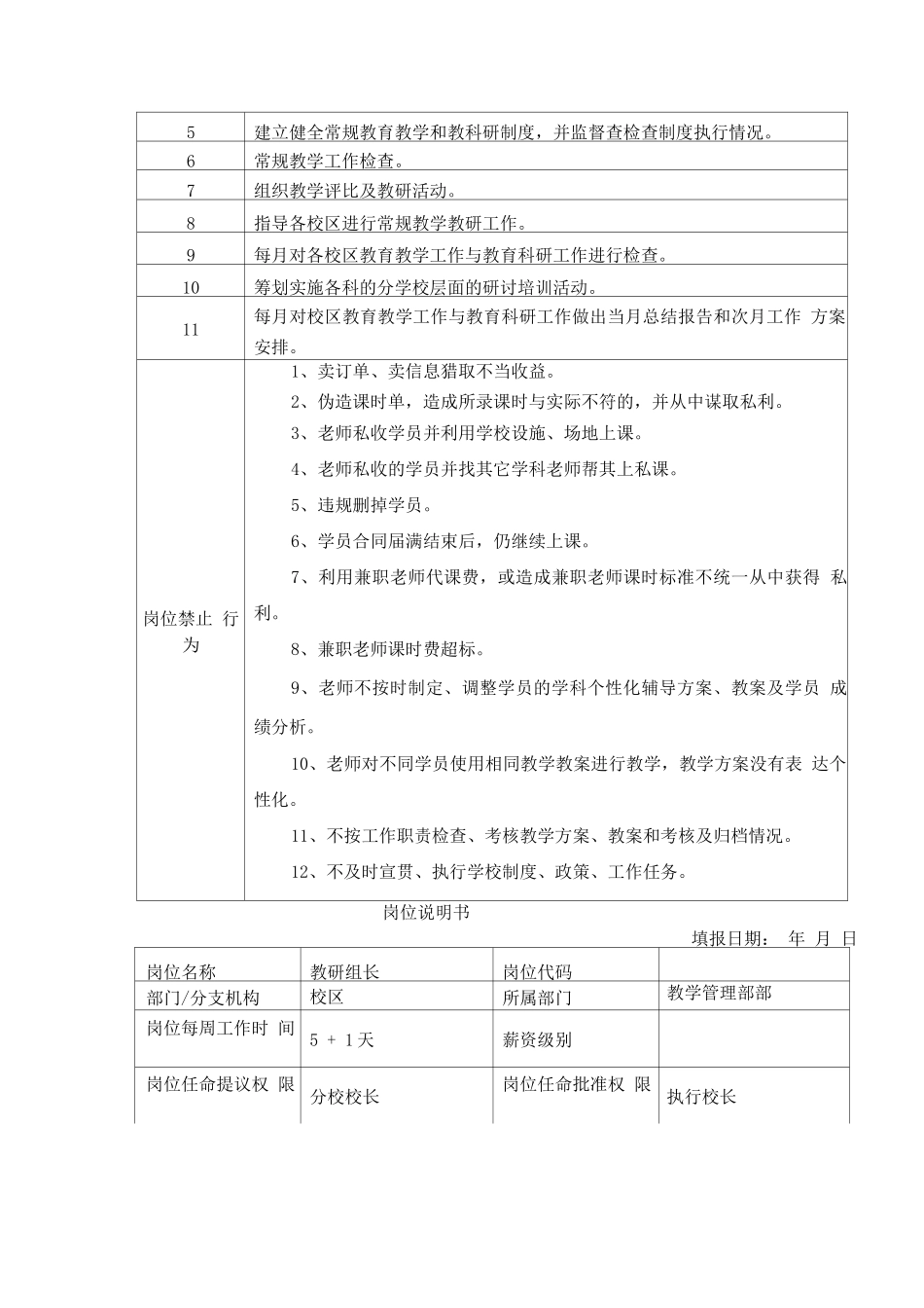 培训学校各岗位职责说明书_第2页