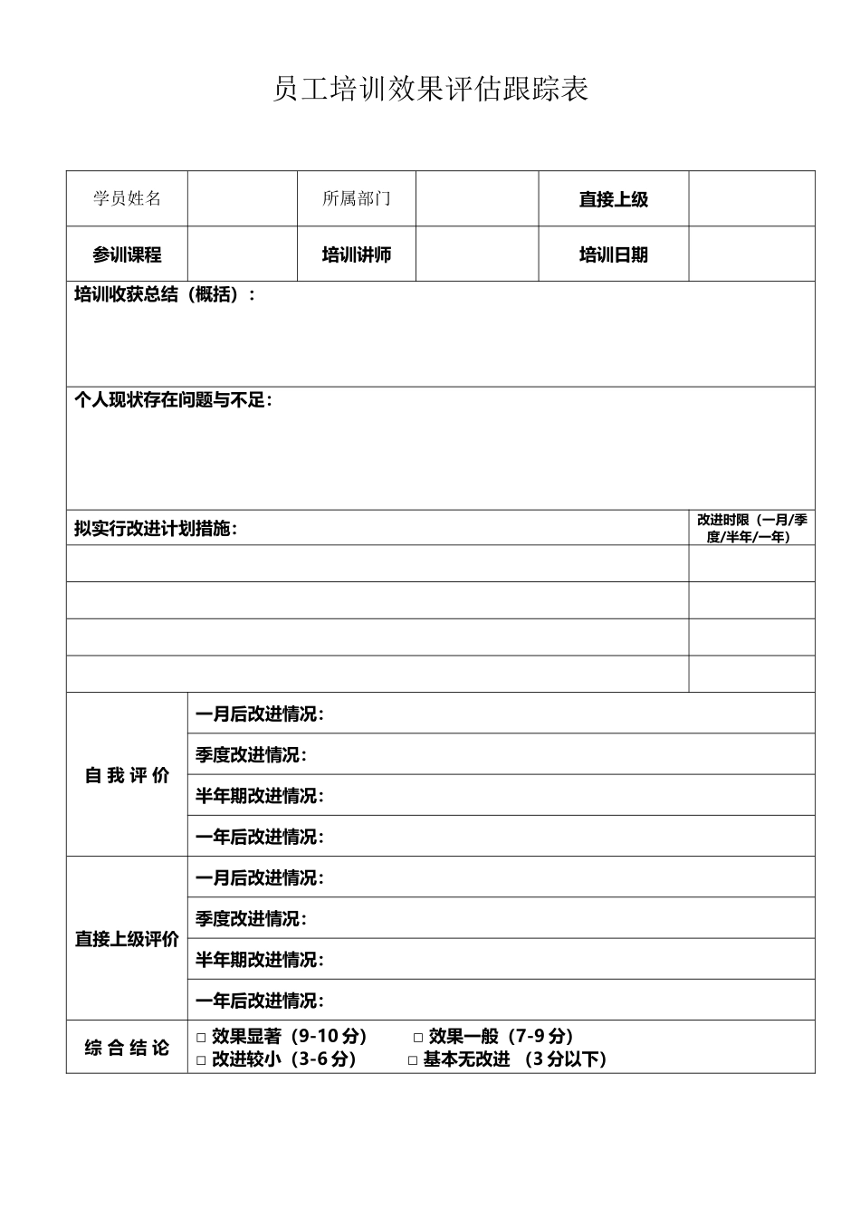 培训效果评估跟踪表-员工填写_第2页