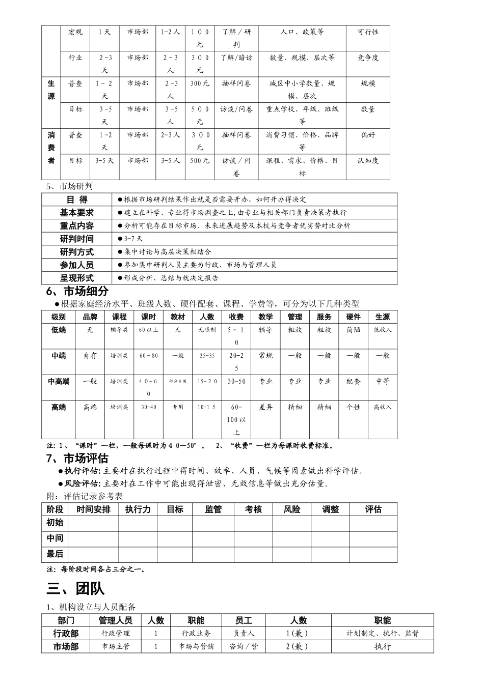 培训机构运营方案_第3页