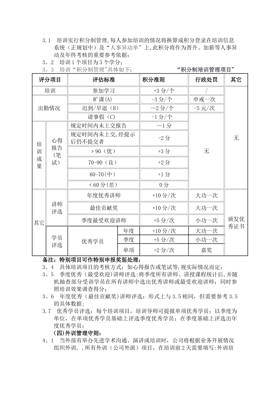 培训积分制管理守则_第2页