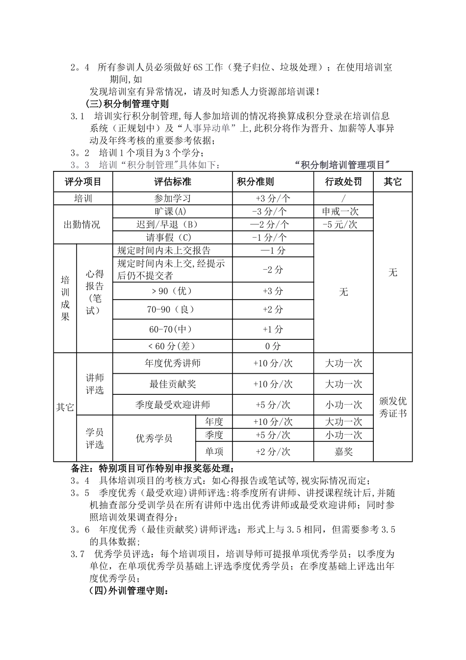 培训积分制管理守则精选全文_第2页