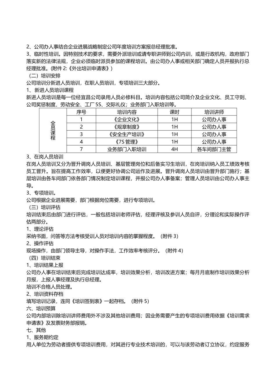 培训管理办法-中房商学院_第2页