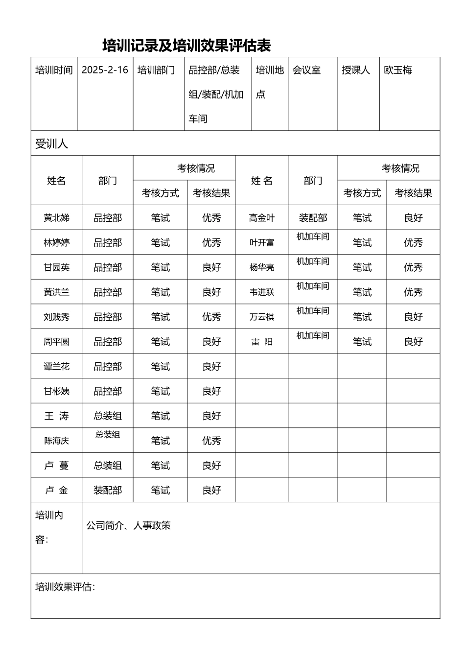 培训记录及培训效果评估表_第2页