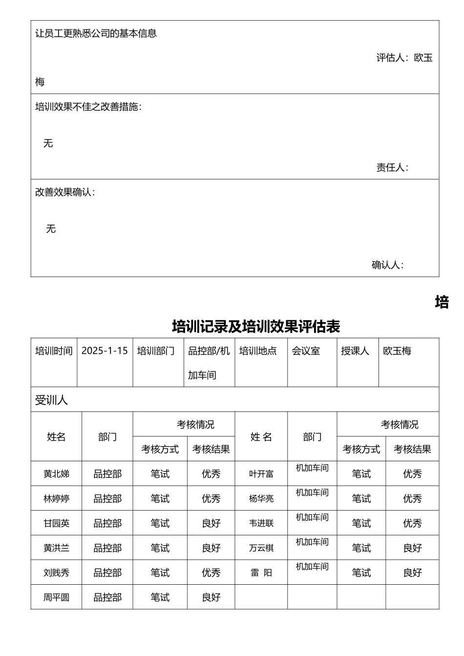 培训记录及培训效果评估表_第3页