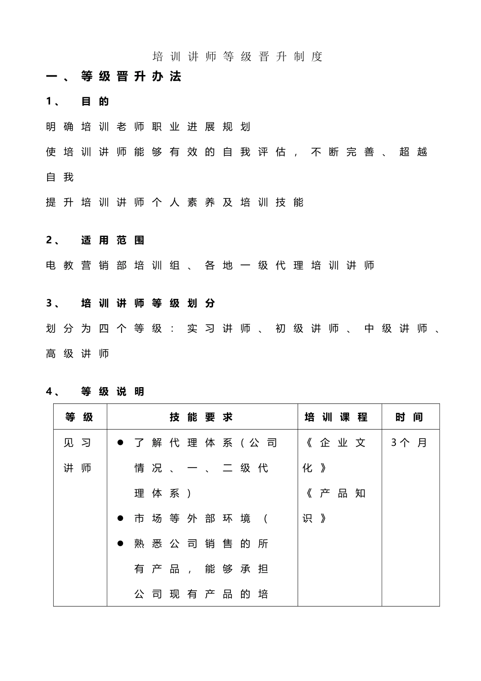 培训讲师等级晋升制度_第2页